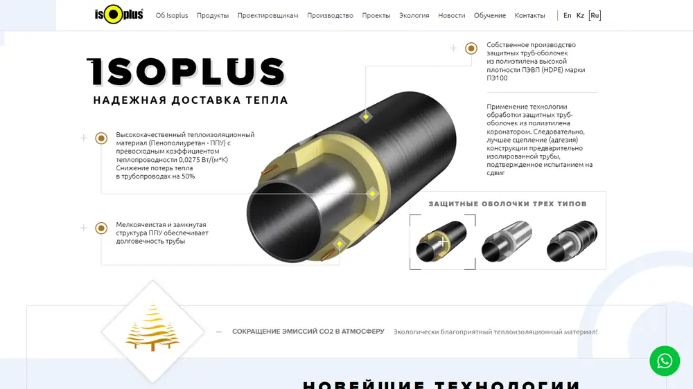 IsoPlus Казахстан